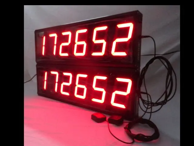 TICO GPS and RF synchronized clock